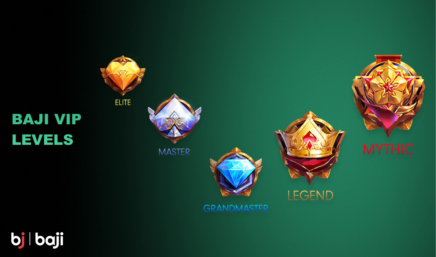 Baji वीआईपी कार्यक्रम में कई स्तर हैं